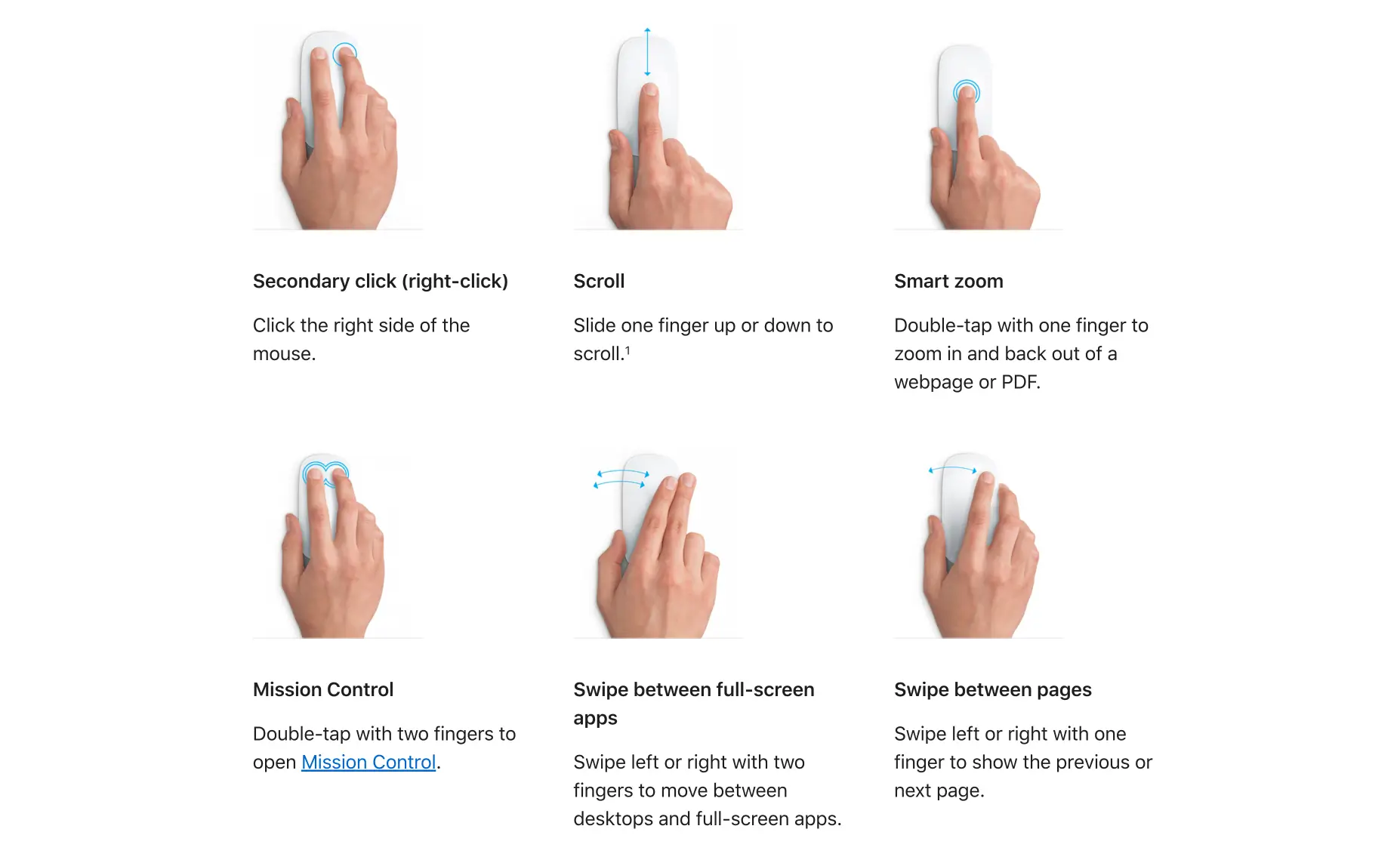Source: Apple