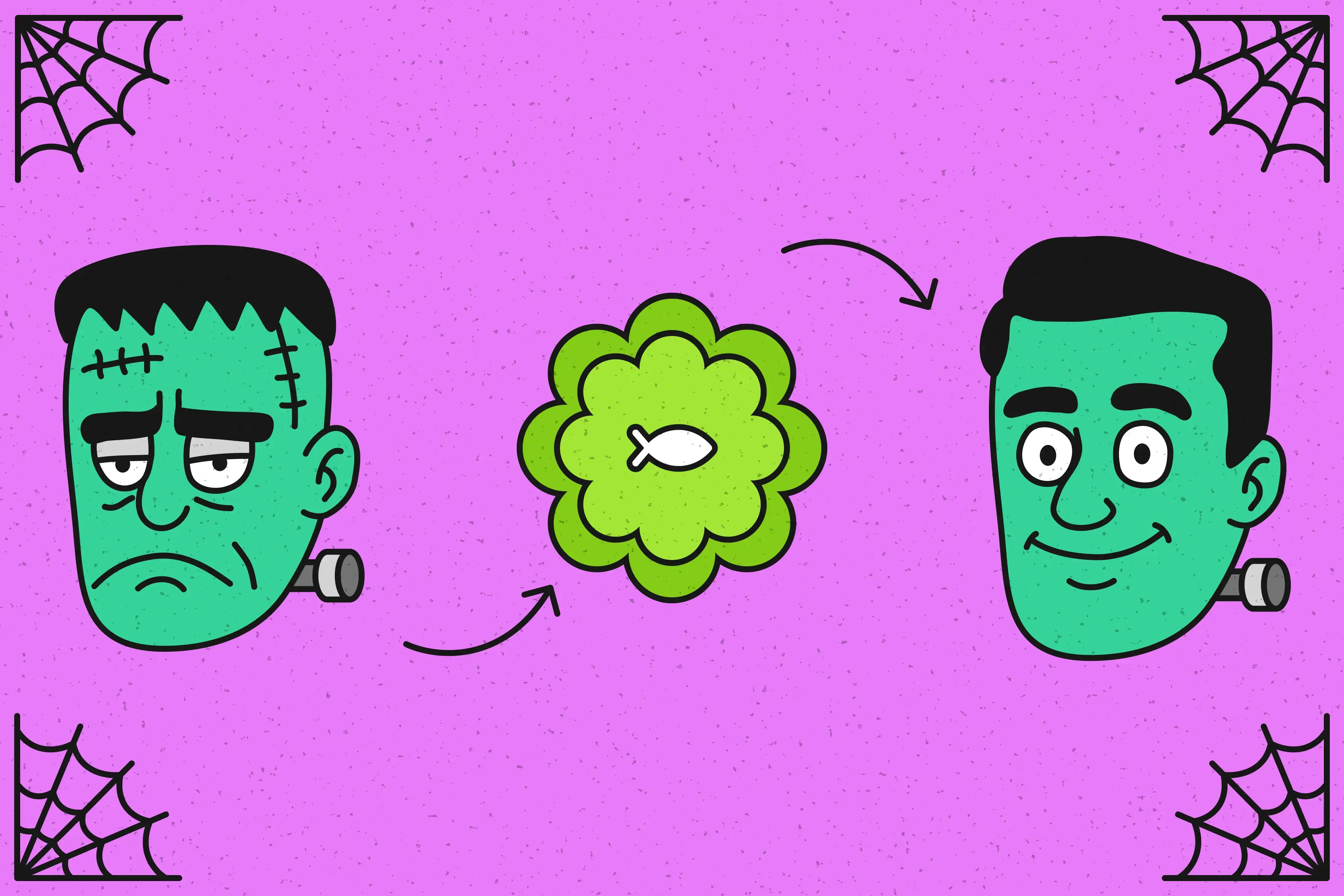 Blog Post: Frankenstein App With AI3