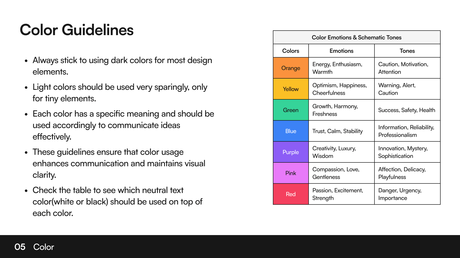Color usage guidelines4
