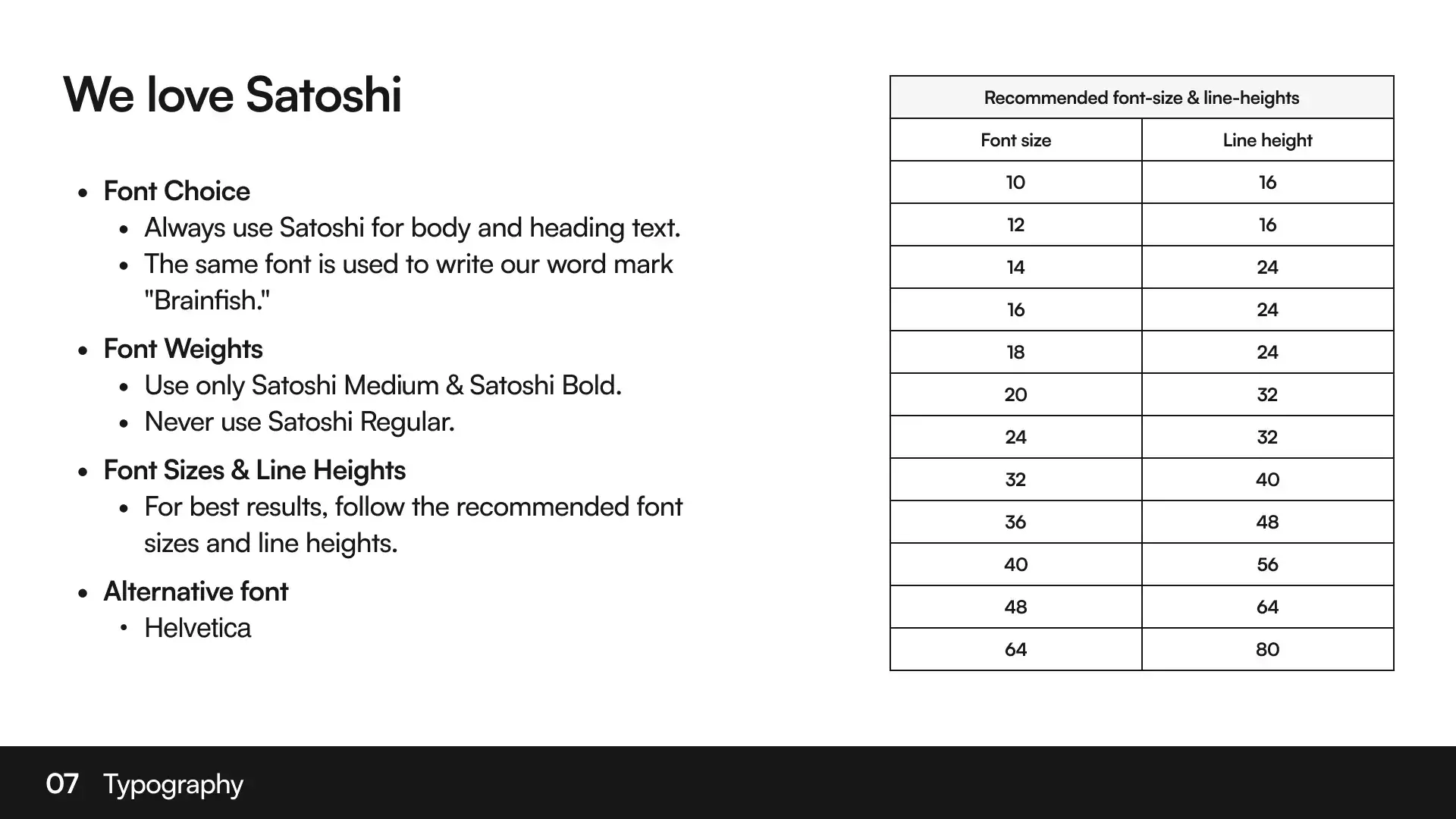 Typography system: Satoshi6