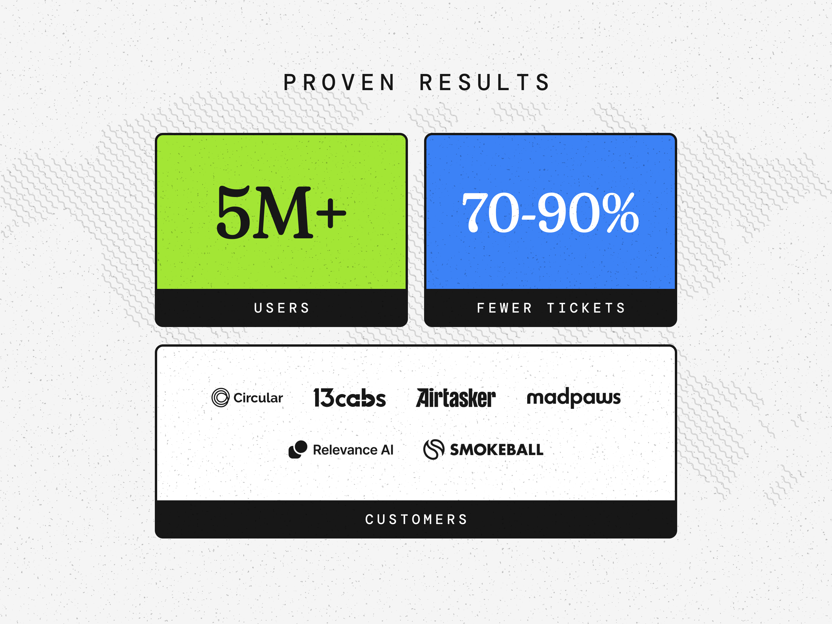Funding Announcement: Slide 44