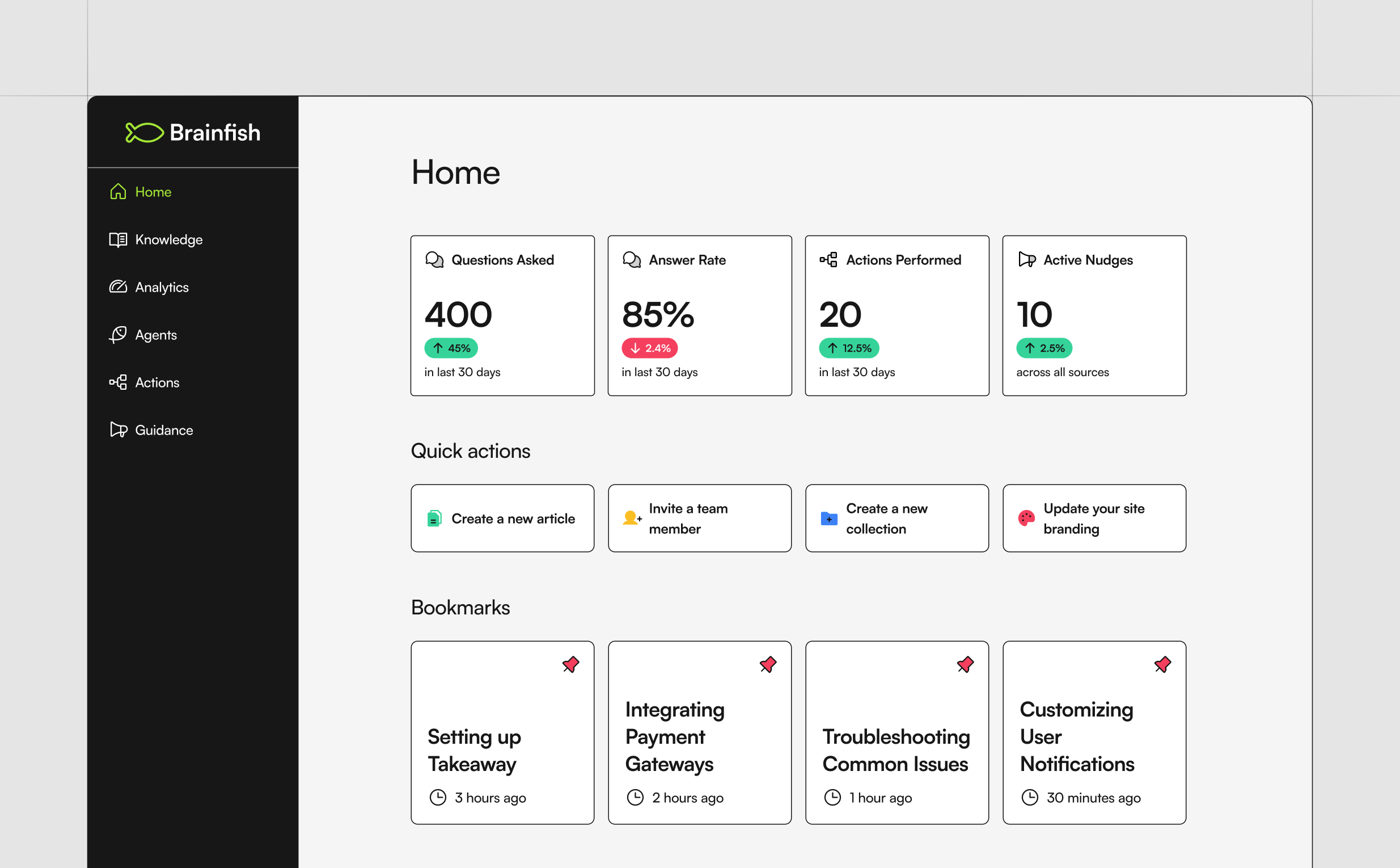Home Page: Analytics2
