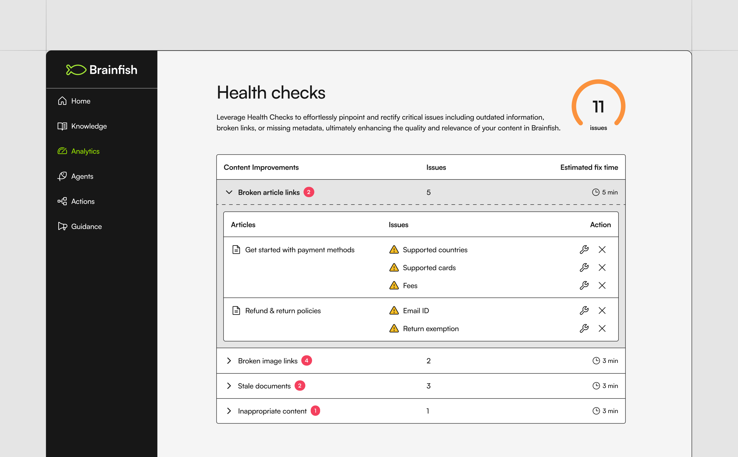 Health Checks1