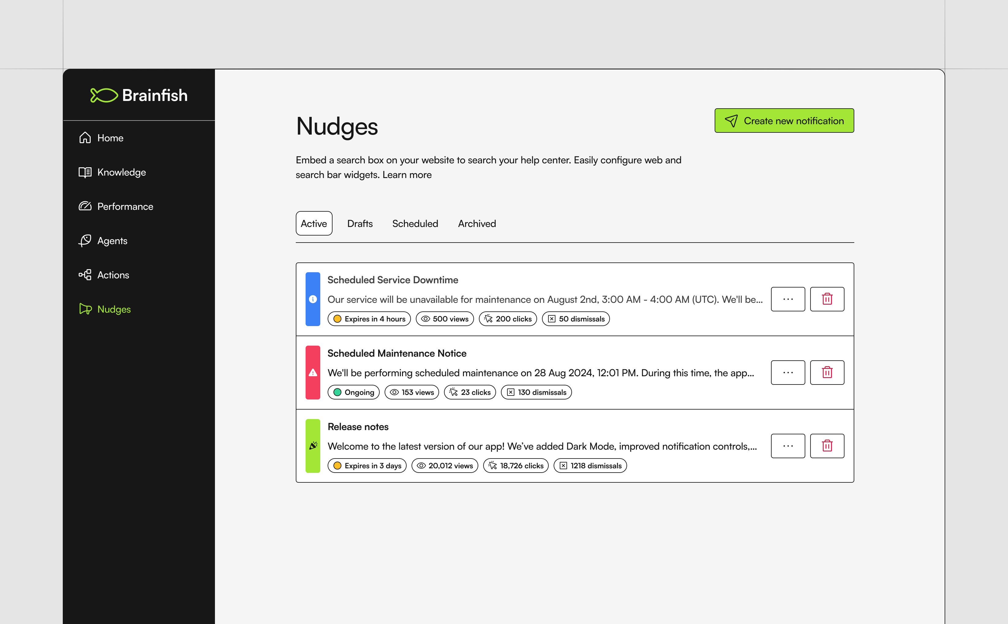 Nudges Dashboard2