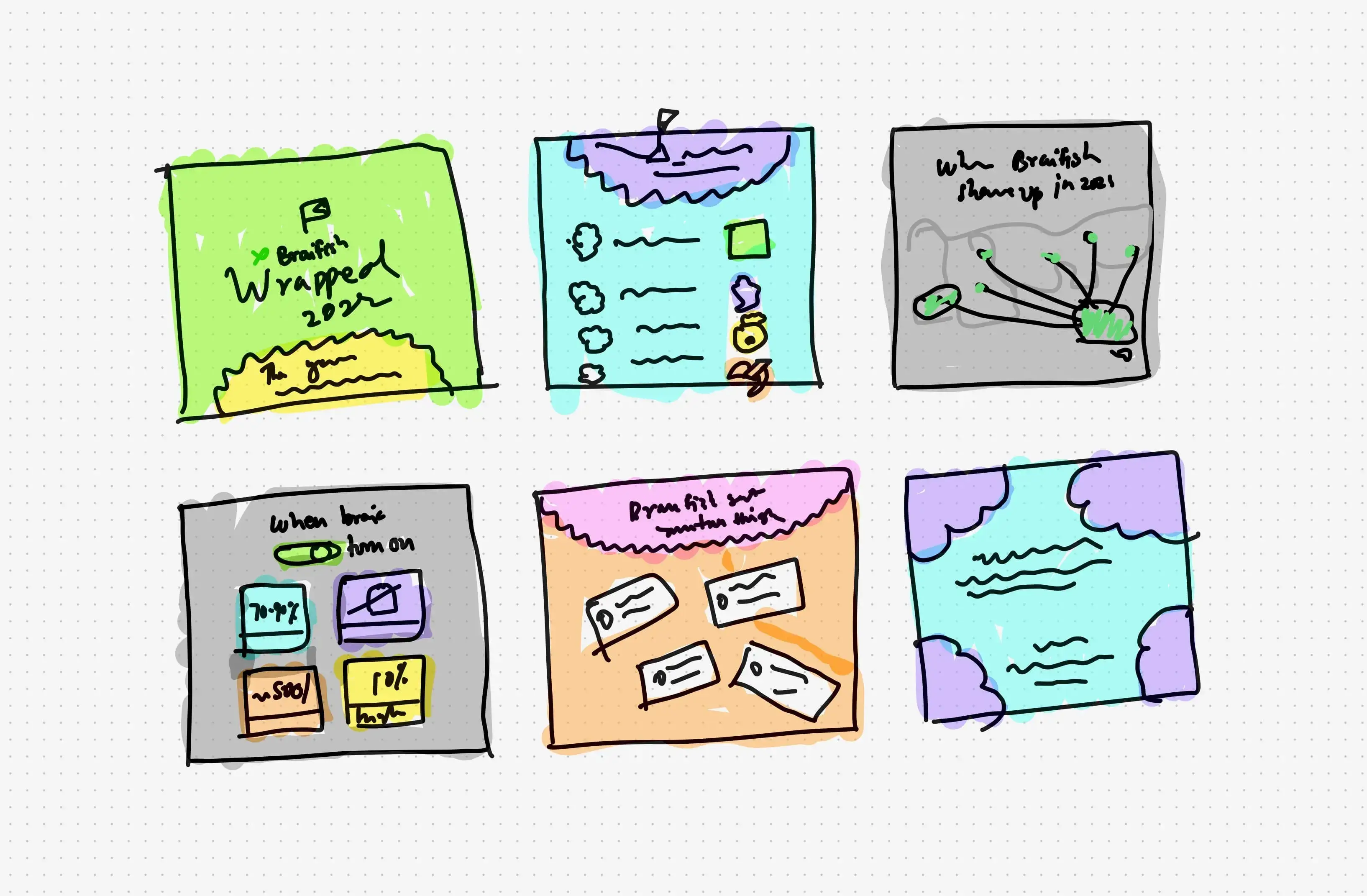 Brainfish Wrapped 2025 Sketches1
