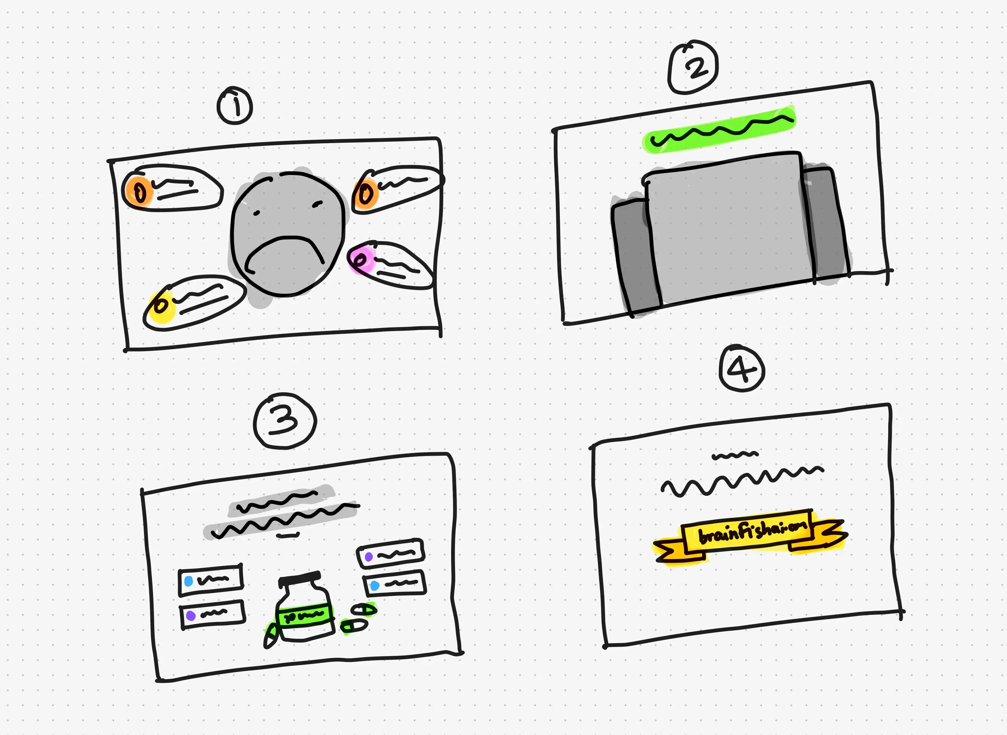 Product Hunt Launch Sketches2