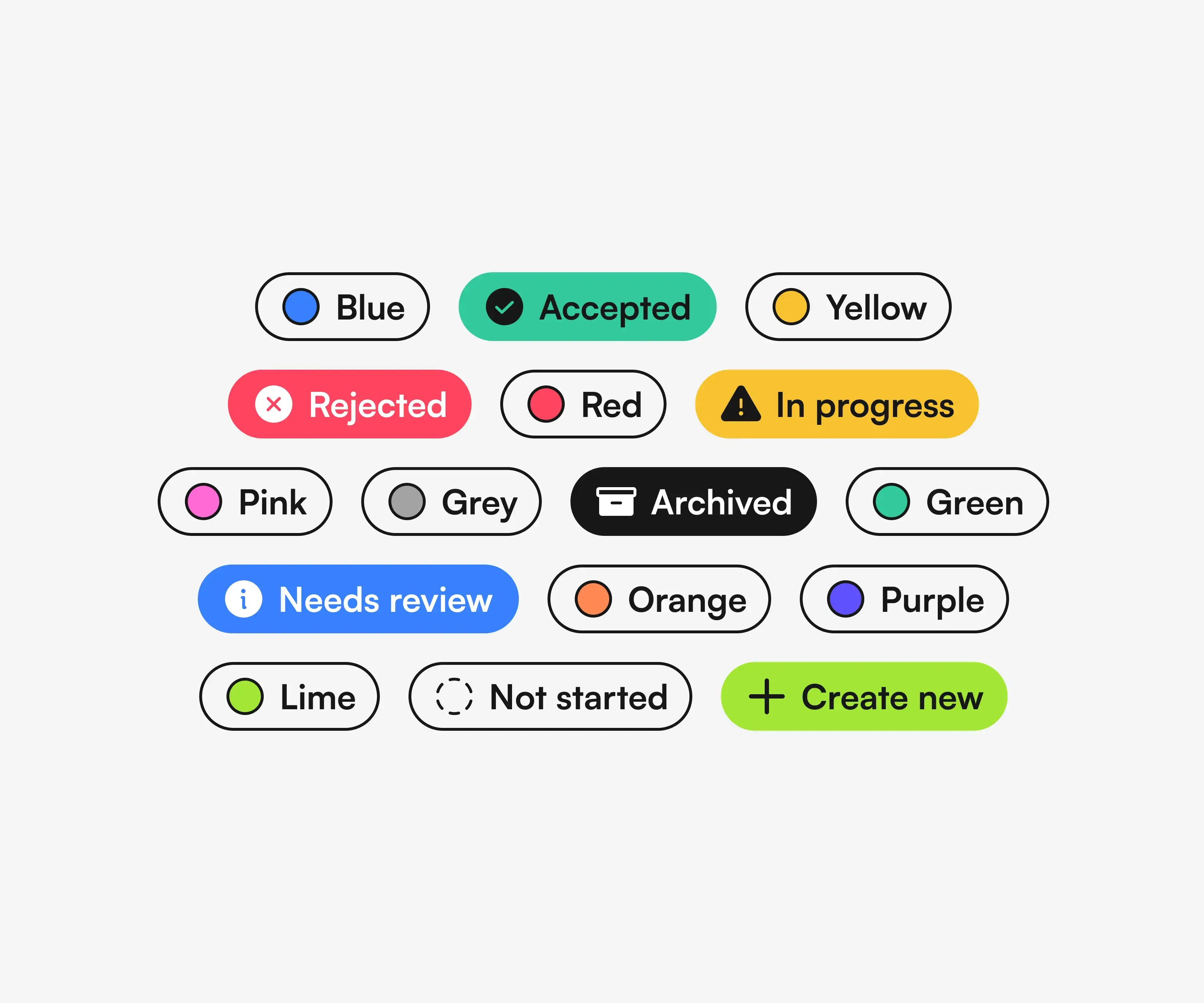 Design System: Tags4