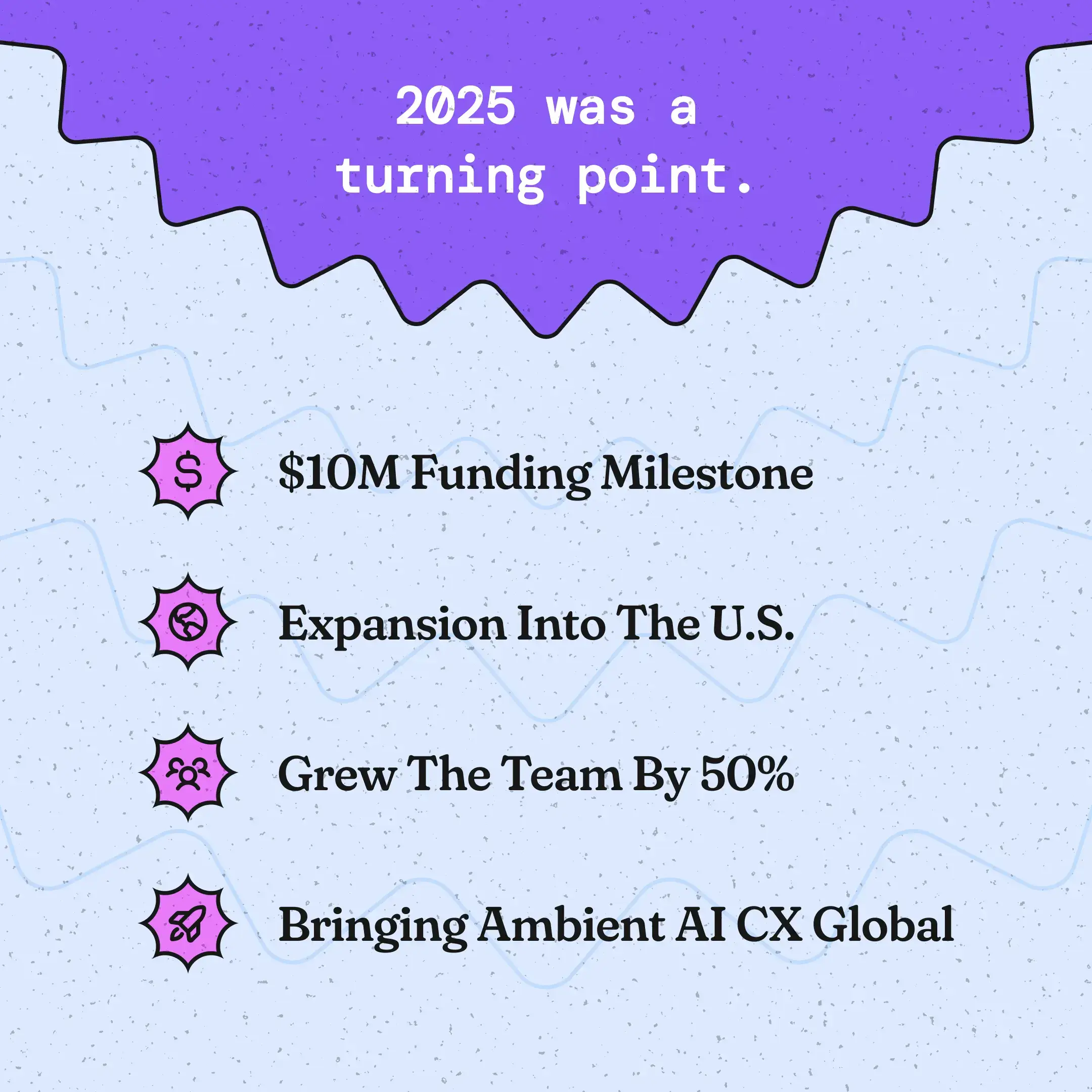 Wrapped 2025: Slide 22