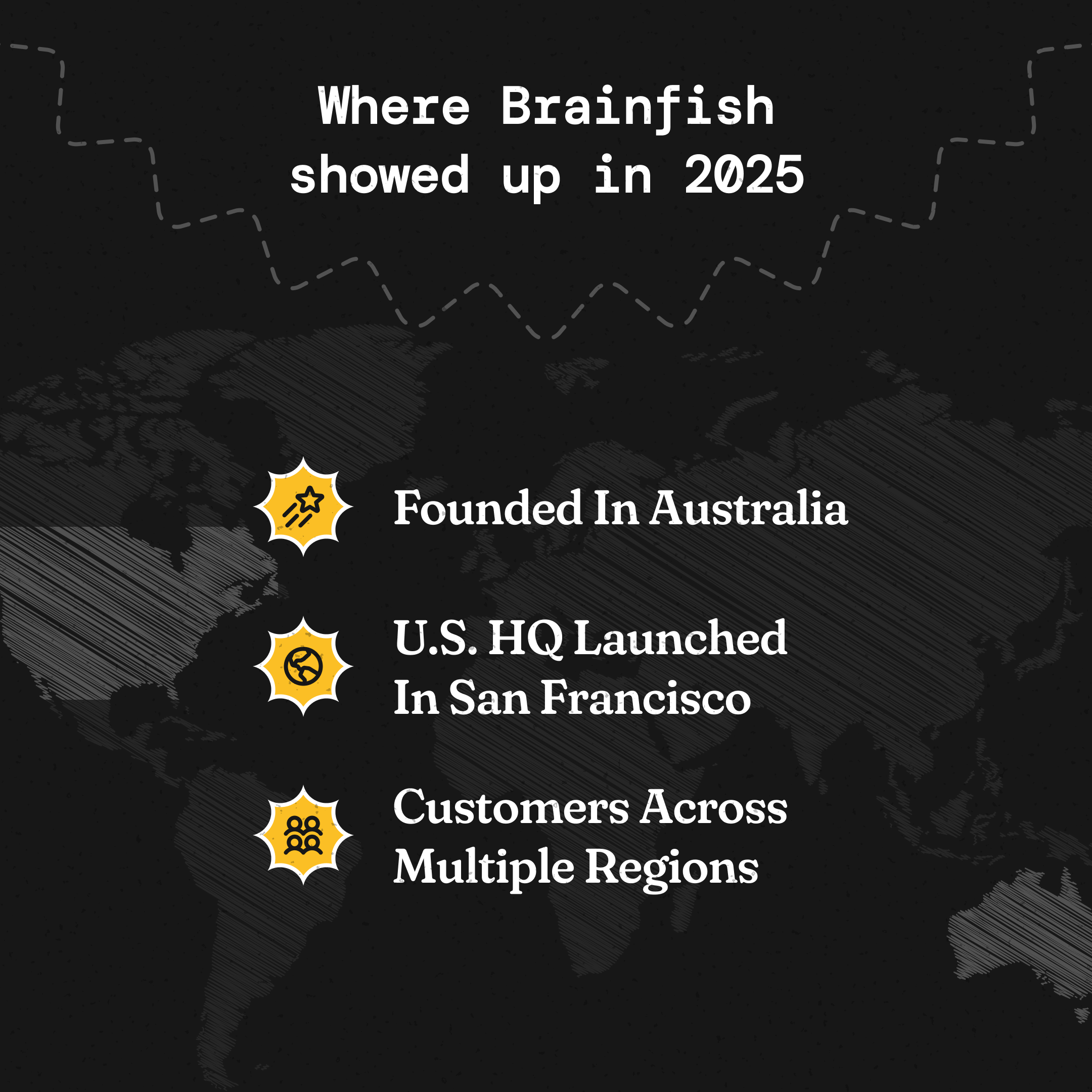 Wrapped 2025: Slide 33